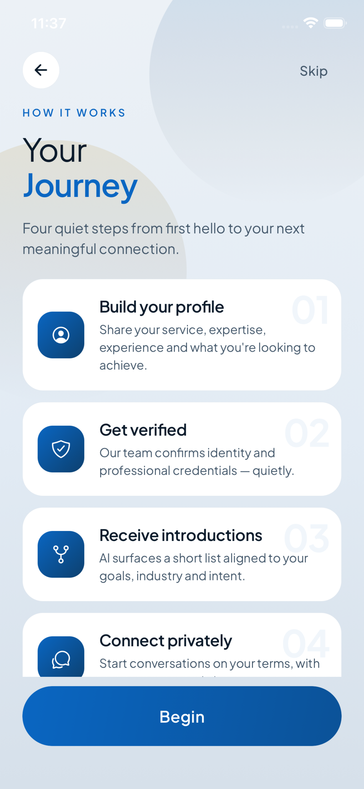 Your journey — apply, verify, receive introductions, connect